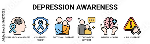 Depression Awareness web banner icon vector illustration concept with icons of depression awareness, awareness ribbon, emotional support, psychological support, mental health, and crisis support.