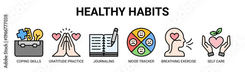 Healthy Habits web banner icon vector illustration concept with icons of coping skills, gratitude practice, journaling, mood tracker, breathing exercise, and self care.