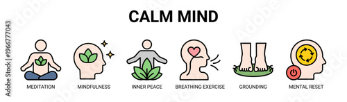 Calm Mind web banner icon vector illustration concept with icons of meditation, mindfulness, inner peace, breathing exercise, grounding, and mental reset.