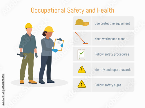 Workplace Safety Prevention Infographic