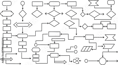 Flowchart symbols collection a comprehensive set for process visualization