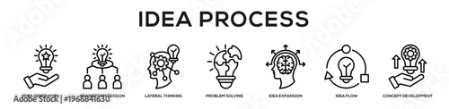 Idea Process web banner icon illustration concept