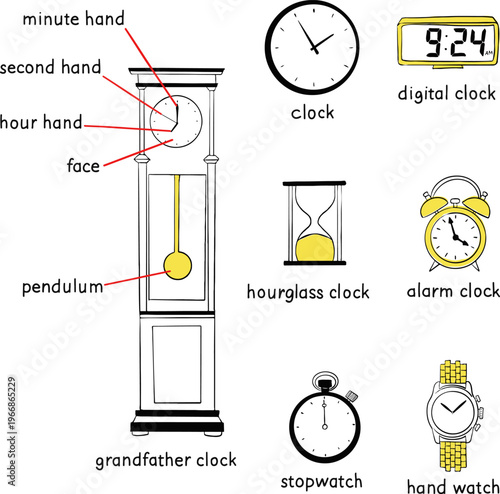 English learning flashcard: Clocks and Watches. Vector illustration.