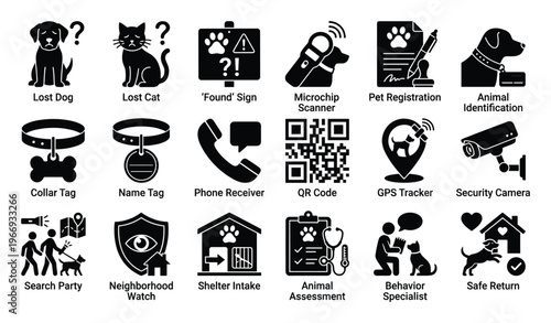 Collection of essential vector icons illustrating various aspects of lost pet recovery, animal identification, shelter services, and safe return programs for community outreach