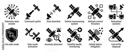 A versatile set of vector icons depicting satellite operations, covering communication, orbital control, system safety, monitoring, and disposal, for aerospace and scientific applications.