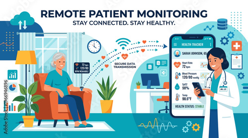 Remote Patient Monitoring Concept with Doctor and Elderly Patient