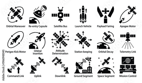 Comprehensive set of space technology icons illustrating satellite orbital maneuvers, reentry capsules, launch vehicles, payload fairings, ground segments, and mission control for aerospace