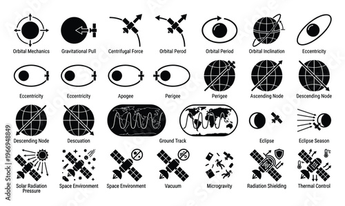 Collection of black and white vector icons representing fundamental concepts of orbital mechanics, satellite operation, and the space environment, perfect for educational resources and