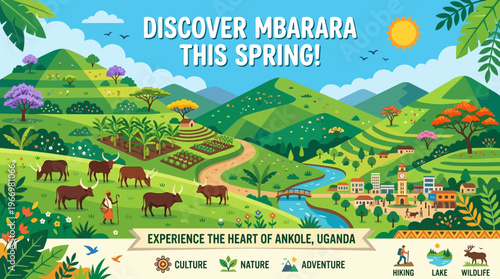 Discover Mbarara Uganda A Springtime Landscape