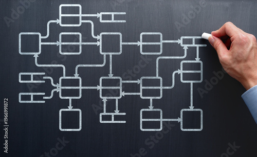 Obraz na płótnie Data flow analysis. System engineer drawing diagram on blackboard. Efficient data processing and stream design.