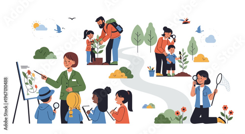 Outdoor Science Education: Children Learning Botany and Nature Exploration with Teachers