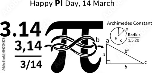 Happy PI day, 14 march, Pythagoras mathematical numbers series ( 3.14 3,14 3/14 ) symbol. Fun vector maths icon or sign banner Ratios letters formula structure. Archimedes constant irrational number 