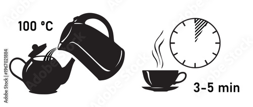 Tea Brewing Instruction Icons Set with Teapot Kettle Steaming Cup and Timer for Product Packaging Design