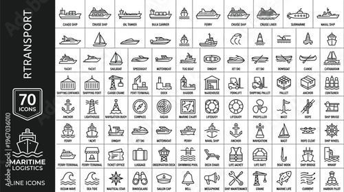 A collection of maritime logistics line icons for transportation and shipping industries Ai, eps, jpg, transparent background, eps