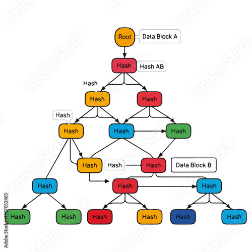 colorful hash data flow hierarchy diagram flat vector template