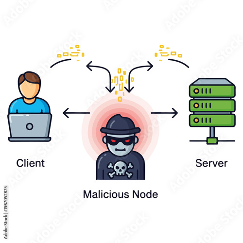 malicious node network attack flat vector illustration