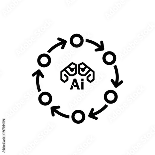 An AI feedback loop icon with circular arrows illustrates a continuous improvement process.