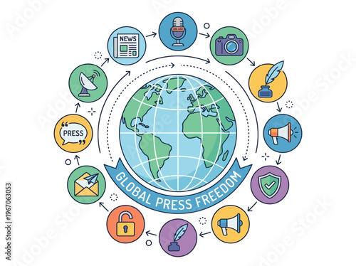 Global press freedom concept: Flat vector illustration showing media, news, and communication icons surrounding a world globe.
