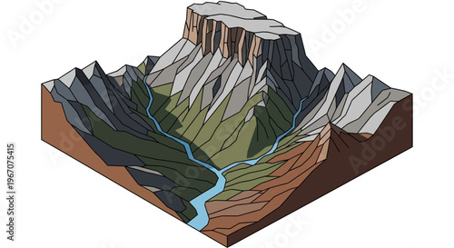 Cross section of a canyon with river and rock layers.