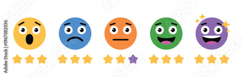 Customer satisfaction review rating system with colorful emoji faces and star icons for feedback