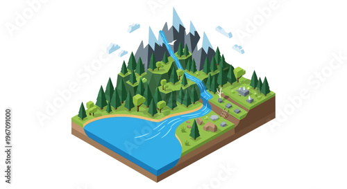 Isometric landscape showing a mountain range with a river flowing into a lake.