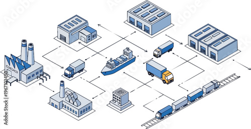 Isometric Supply Chain and Global Logistics Network Illustration Featuring Factory, Warehouse, Cargo Ship, Freight Train, and Delivery Trucks on White Background