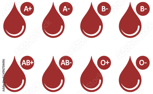 Blood group type icon set for medical awareness and donation, clean vector collection featuring A, B, AB, and O types with positive and negative signs, perfect for healthcare apps, blood drives, 