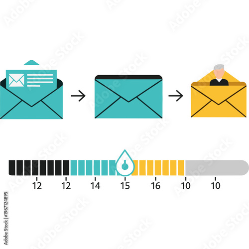 Email correspondence transitioning from cold to warm reception with temperature gauge