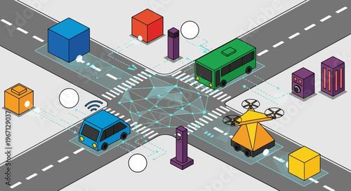 Smart City Intersection with Autonomous Vehicles and Drone Delivery.