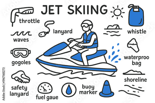Jet Ski Adventure. // Jet skiing. Hand-drawn doodle illustration Jet skiing [jet ski (accented), rider with life jacket (accented), throttle handle, spray