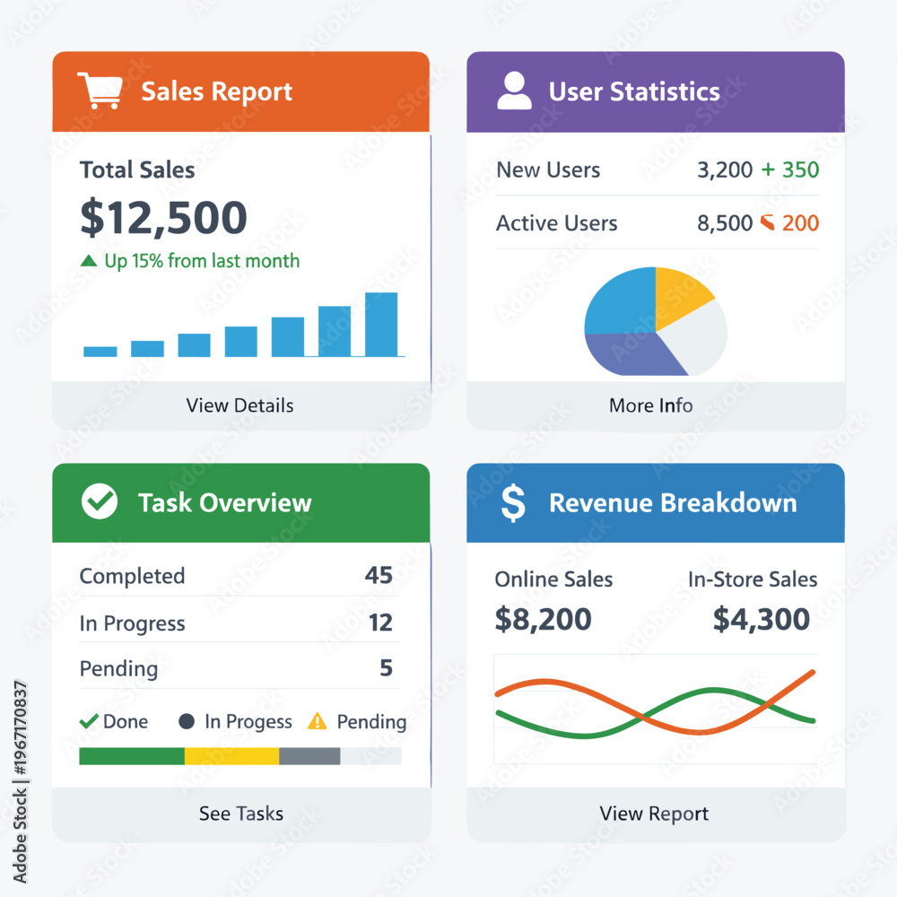 Obraz premium Sales Dashboard Business Analytics With Sales Report