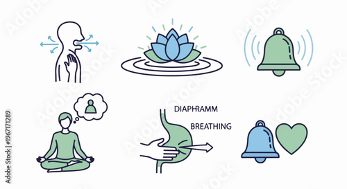 Icons depicting breathing exercises, meditation, diaphragm movement, and bells