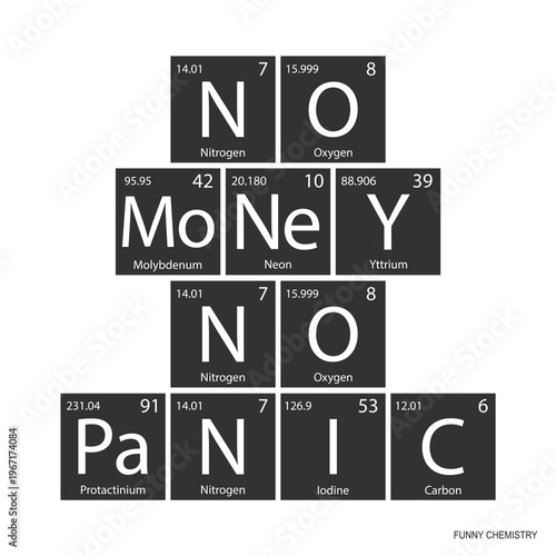 Chemical elements of the periodic table. Funny chemistry, phrase - NO MONEY NO PANIC. Monochromatic design for web, print or art. Printable banner for decoration.