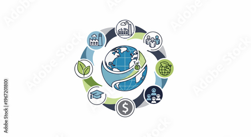 Global sustainable development cycle with industry, people, finance, and education icons