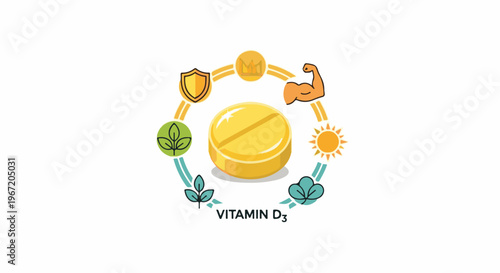 A yellow pill symbolizes Vitamin D3, surrounded by icons of health, strength, sun, and nature