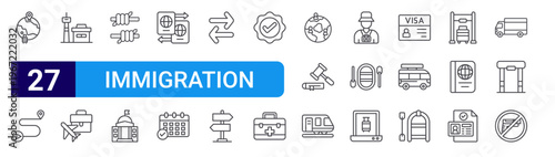 set of 27 thin line immigration icons such as migration, route, airport, business trip, border, embassy, naturalization, schedule, change. editable stroke vector illustration isolated on white