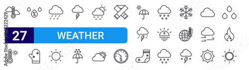 set of 27 thin line weather icons such as cool, hot, humidity, winter glove, drizzle, sun, lightning, umbrella, fog. editable stroke vector illustration isolated on white