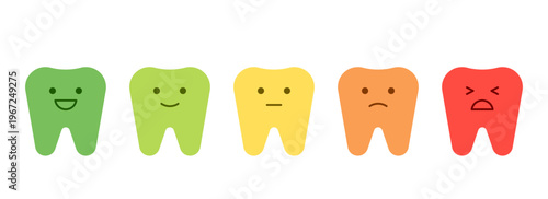 Set of tooth icons with different facial expression,  rating pain scale. Dental health evaluation chart. Oral hygiene status indicator. Kawaii style teeth, clinic patient feedback. Vector illustration