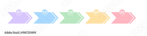Numbered Arrow Infographic Steps, 5 Step Business Workflow Timeline Template