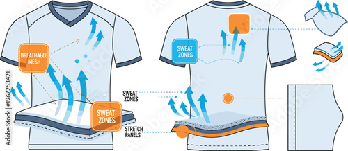 Performance T Shirt Fabric Technology Illustration with Breathable Mesh, Sweat Zones, Stretch Panels and Moisture Control for Sportswear and Activewear Design