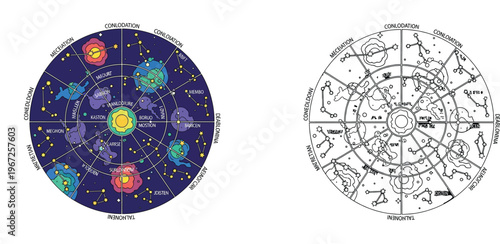Circular celestial map and astrological star chart with constellations and planets. Colored and black and white outline vector illustrations for space design.