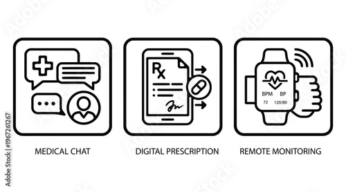 Telemedicine icons set with medical chat e prescription and remote monitoring
