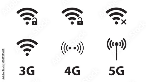 Icons representing 3G, 4G, and 5G mobile network connectivity with security and signal status indicators.