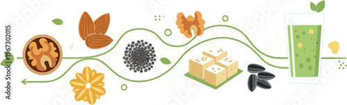 Plant based nutrition flow vector with nuts, seeds, tofu and green smoothie, healthy vegan protein ingredients process and clean eating concept illustration
