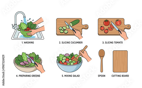 Step-by-step illustrated guide for making a healthy salad. Shows washing, slicing, and mixing fresh vegetables. Perfect for recipes, cooking instructions, and infographics.