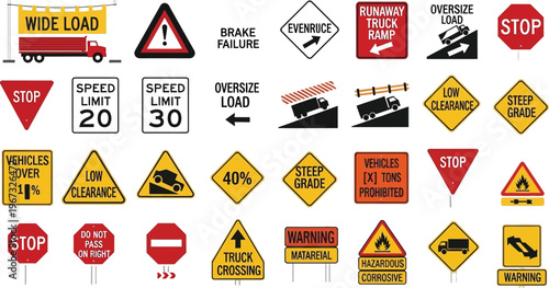 Various traffic signs display road restrictions.