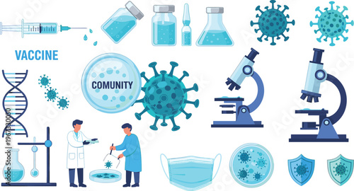 Medical Research and Vaccination Icon Collection with Virus Cells, Microscope, DNA, Vaccine Vials, Syringe, Face Mask, and Laboratory Scientists for Healthcare Vector Design
