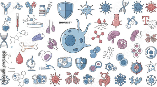 Immunity icons illustrate biological concepts.