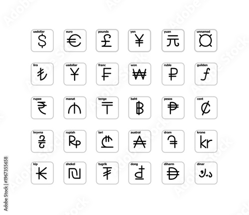 Different Types Currency Sign Black Thin Line Icon with Frame Set Include of Dollar, Euro, Shekel and Yen. Vector illustration of Icons