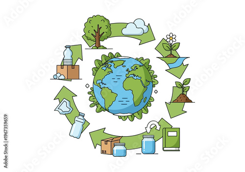 Earth with green eco friendly icons.